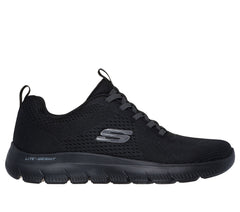 Summits - Eckler | Skechers outlet
